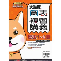 (國中總複習1-2) 翰林大滿貫複習講義歷史1-2