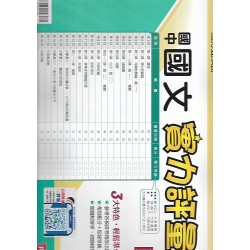 (7年級上)翰林實力評量卷國文1